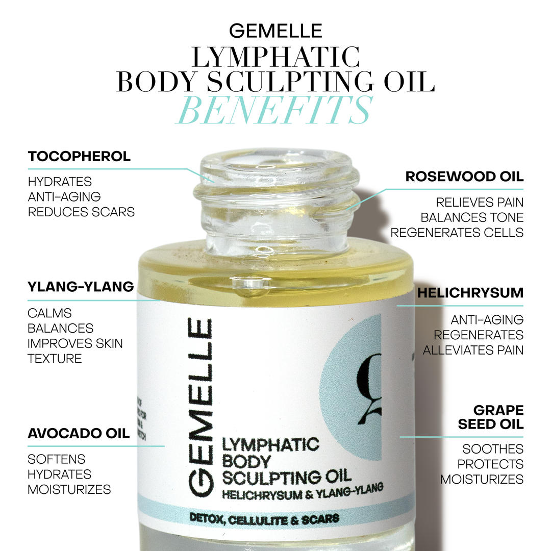 Lymphatic Body Sculpting Oil