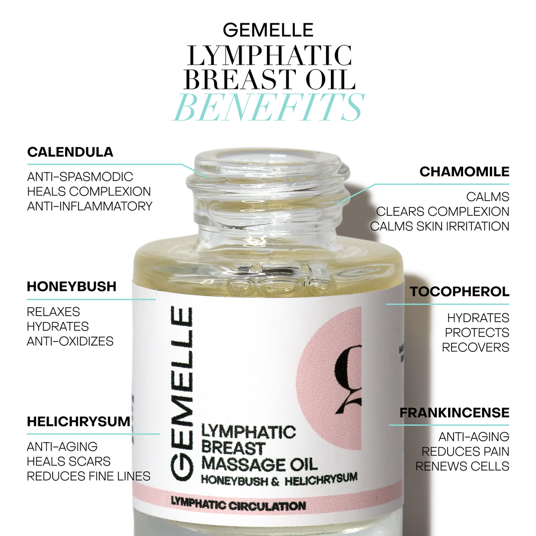 Lymphatic Breast Massage Oil